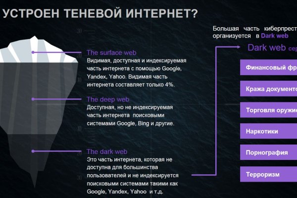 Что продают в кракен маркете